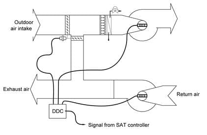4mech_return-fan-tracking_r1 4mech_return-fan-tracking_r1