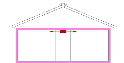 figure showing ducts in conditioned space using a dropped ceiling