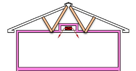 Figure 1 of 2 showing a plenum truss design example