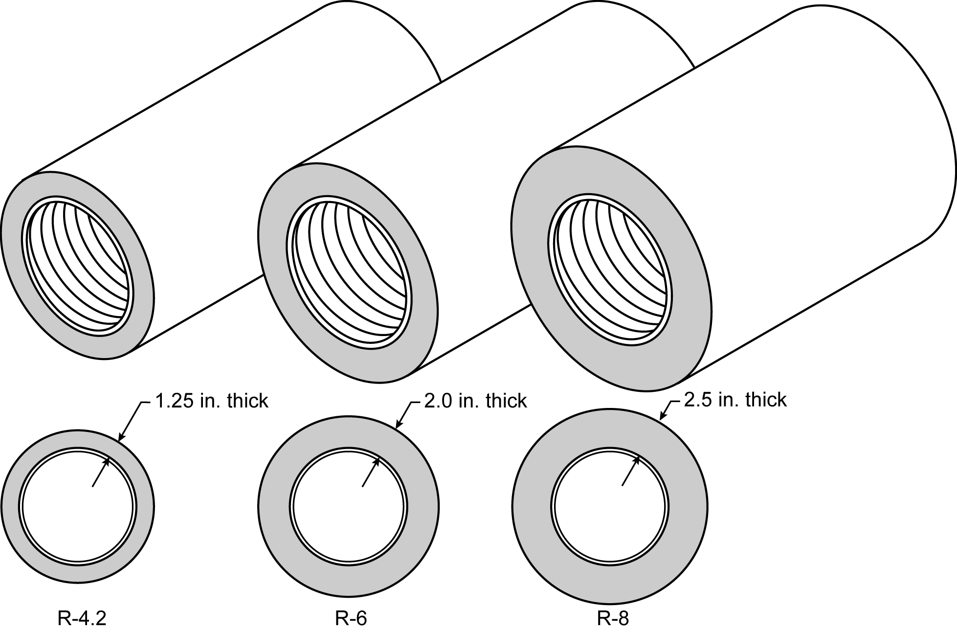 Image showing a R-4.2, R-6, and R-8 ducts