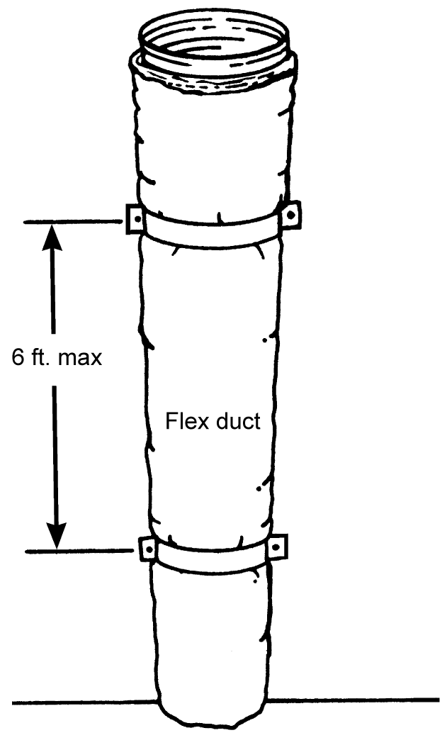 Figure showing minimum spacing for supporting vertical flex ducts
