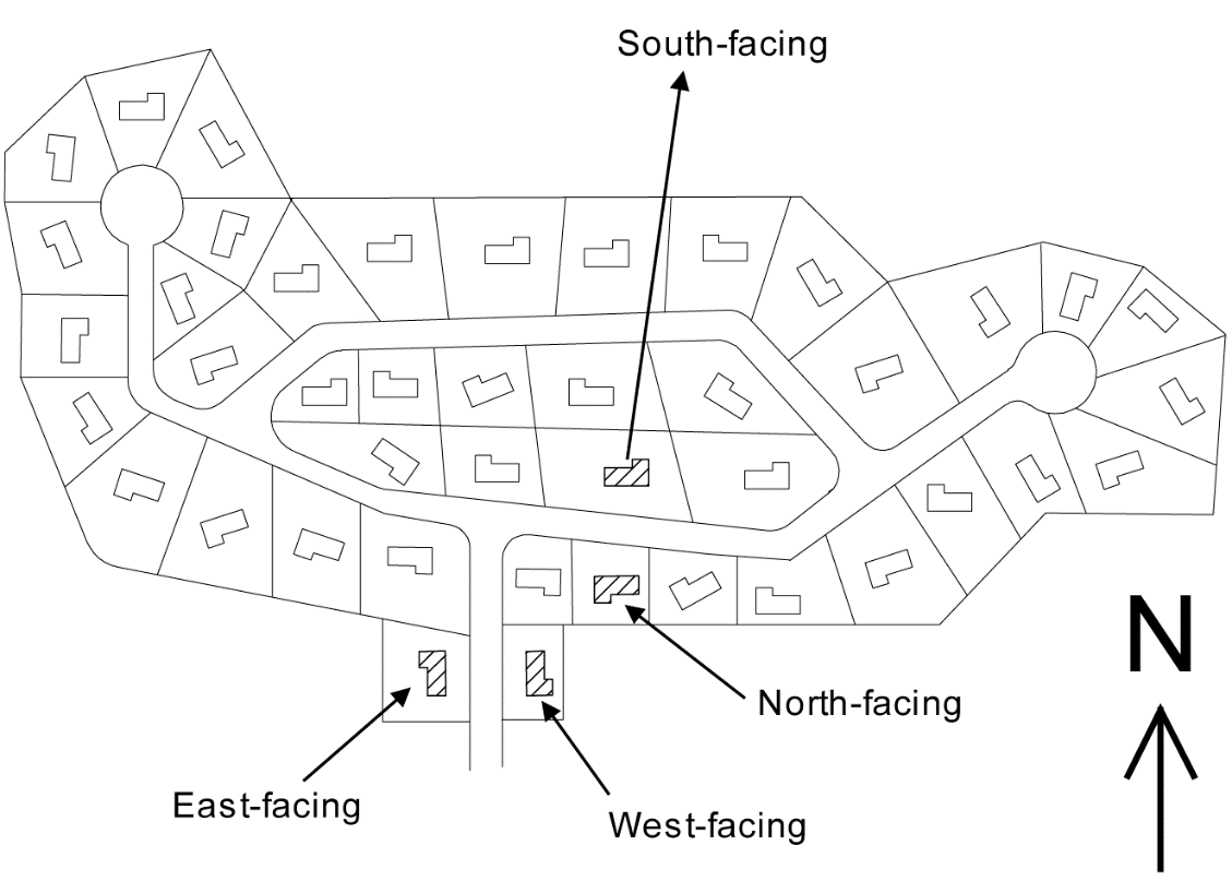 Figure of a subdivision and master plans compliance option