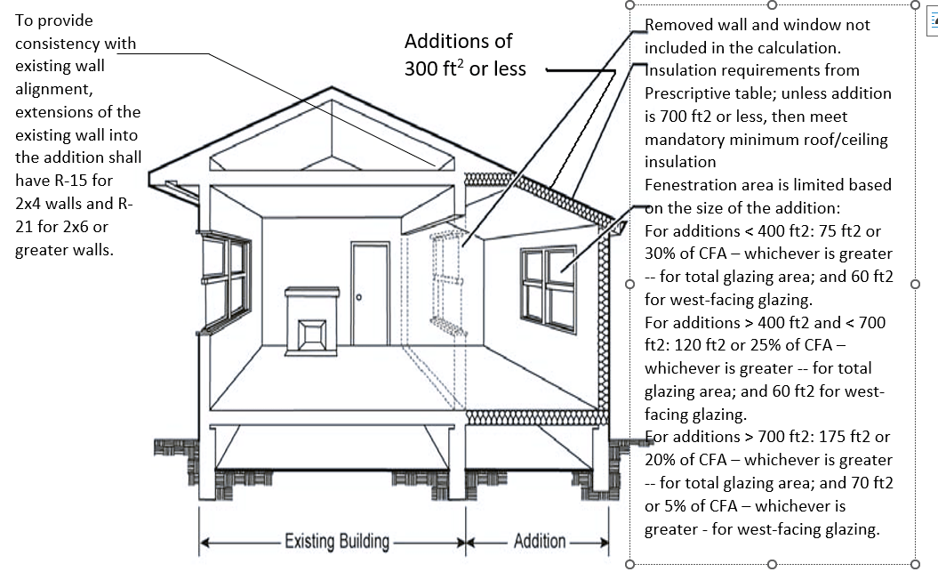 Diagram, engineering drawing Description automatically generated