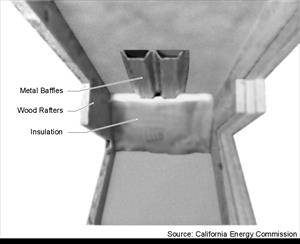 Description: 3ber_attic-eav-baffle_r2