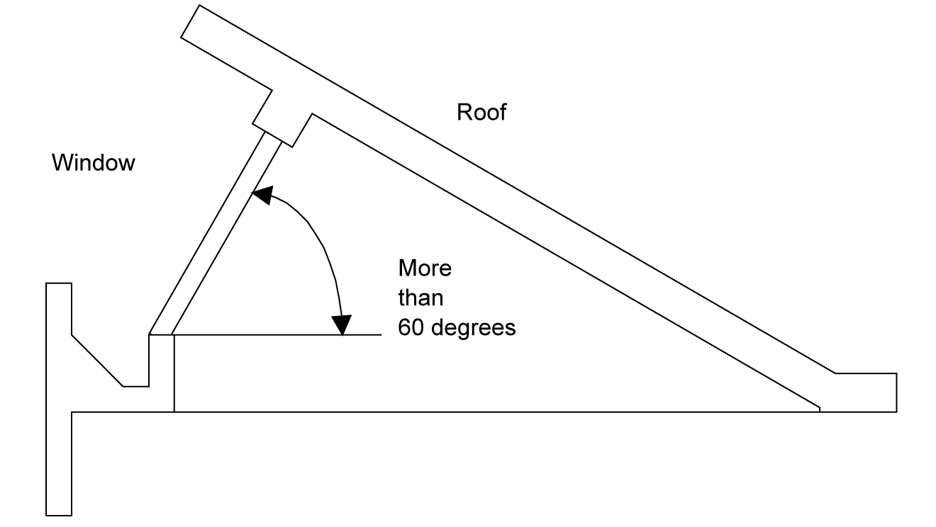 3be_slope-wall-window-roof-skylit_r1