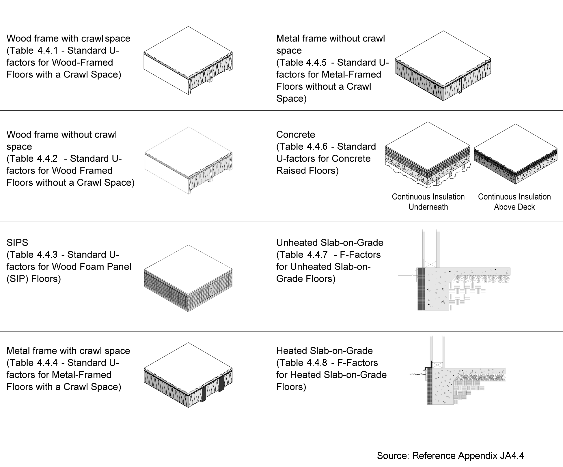 3be_class-of-floor-construction_r1 - edited