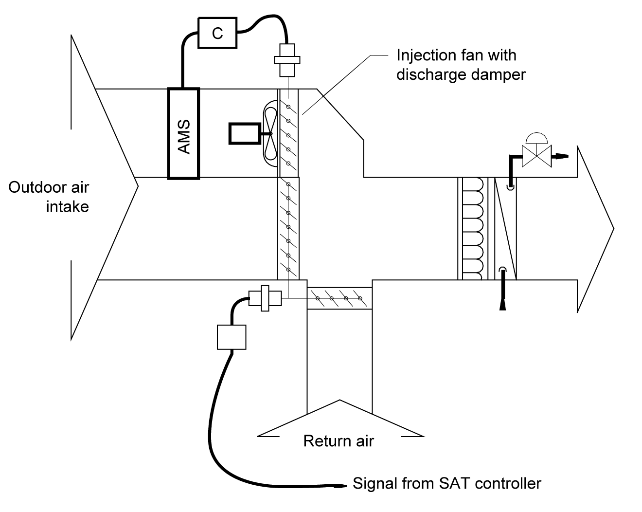 4mech_injection-fan-w-dedctd-od_r1