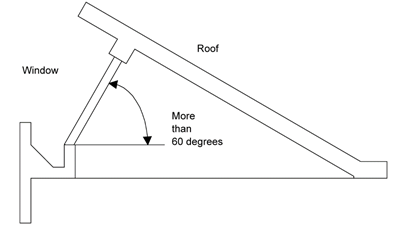 3be_slope-wall-window-roof-skylit_r1