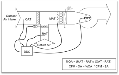 4mech_energy-balance-method_r1