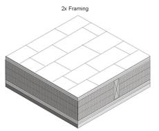 5WoodFoamRoof