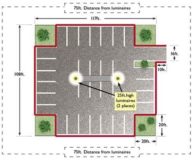 An image of a parking lot of 117 feet by 108 feet in length. Two 25 feet high light poles are located in the lot.