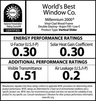 Picture showing NFRC Manufactured Label describing that each manufactured (factory-assembled) fenestration product must have a clearly visible temporary label attached to it which is not to be removed before inspection by the enforcement agency. The manufacturer rates and labels its fenestrations products for U-factor, SHGC and VT.