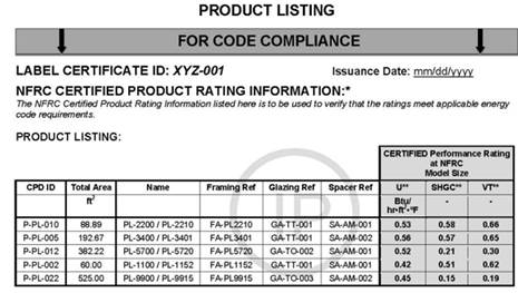 Picture showing NFRC-CMA Certificate on page 2