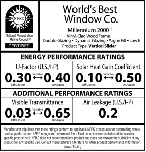 Picture showing Dynamic Glazing NFRC Label