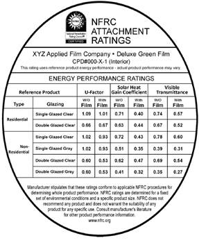 Picture showing Window Film Energy Performance Label