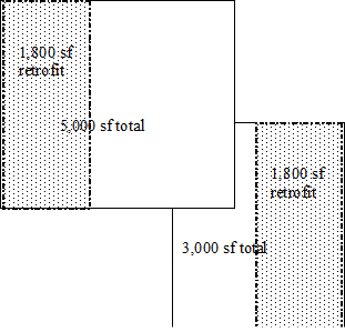 Picture showing 1,800 ft² of roofing being replaced was on the 5,000 ft² uninsulated roof