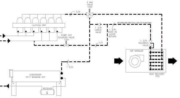 Figure showing heat recovery system that 's being designed for a new super market