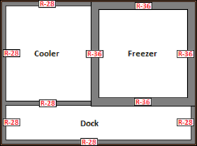 Figure showing The minimum insulation R-value requirements should be interpreted to apply to all surfaces enclosing the refrigerated space at the subject temperature. Therefore, since the freezer space walls must be insulated to the minimum R-value requirements shown in Table 10-3, the R-value of the shared wall insulation must be at least R-36. The minimum insulation R-value requirement of the other three cooler walls is R-28. 