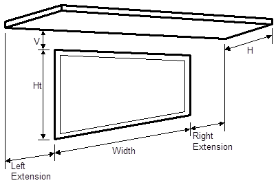 Overhang dimensions