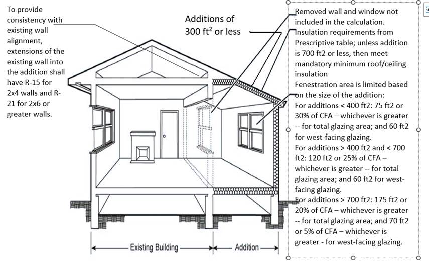 Diagram, engineering drawing

Description automatically generated