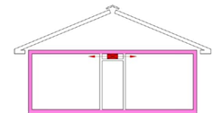 figure showing ducts in conditioned space using a dropped ceiling